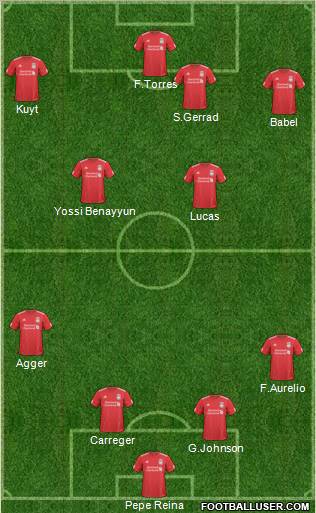 Liverpool Formation 2011