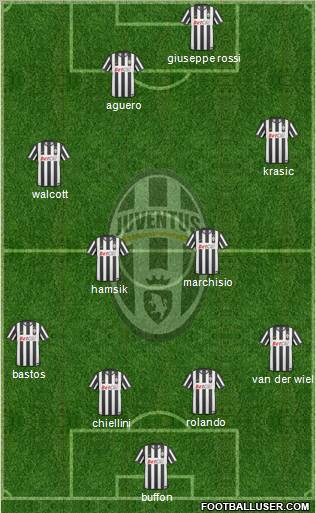 Juventus Formation 2011