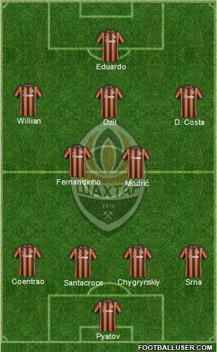 Shakhtar Donetsk Formation 2011