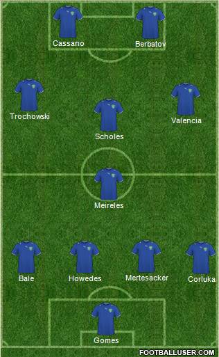 Uzbekistan Formation 2011