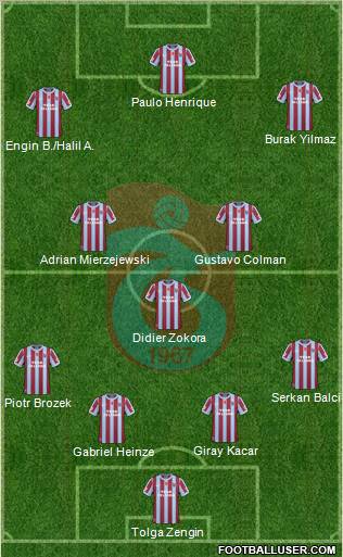 Trabzonspor Formation 2011