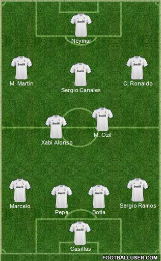R. Madrid Castilla Formation 2011