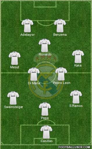 Real Madrid C.F. Formation 2011