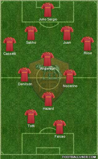 AS Roma Formation 2011