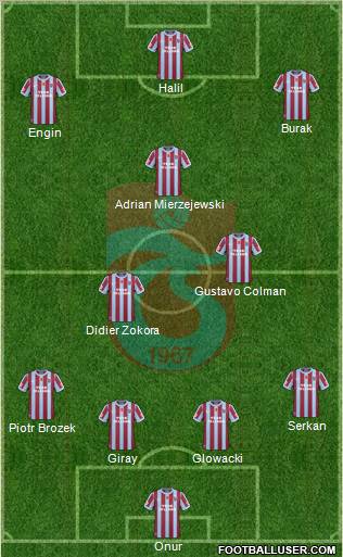 Trabzonspor Formation 2011