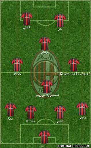 A.C. Milan Formation 2011