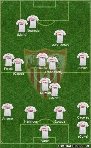 Sevilla F.C., S.A.D. Formation 2011