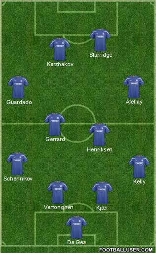 Cardiff City Formation 2011