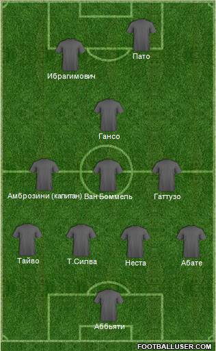 Dream Team Formation 2011