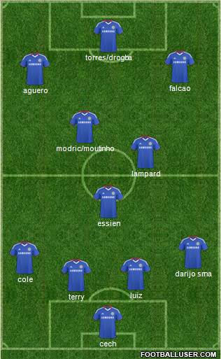 Chelsea Formation 2011