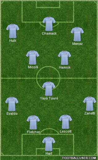 Manchester City Formation 2011