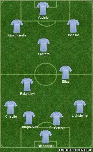Manchester City Formation 2011