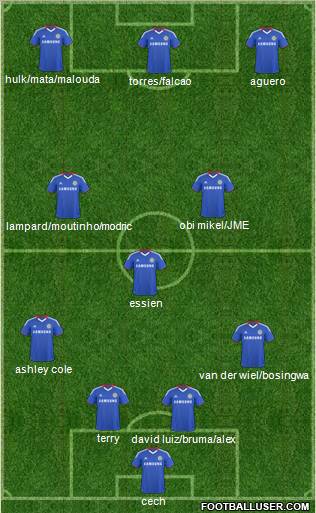 Chelsea Formation 2011