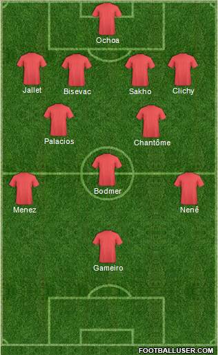 Dream Team Formation 2011