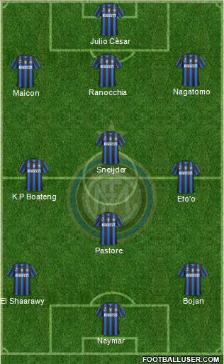 F.C. Internazionale Formation 2011