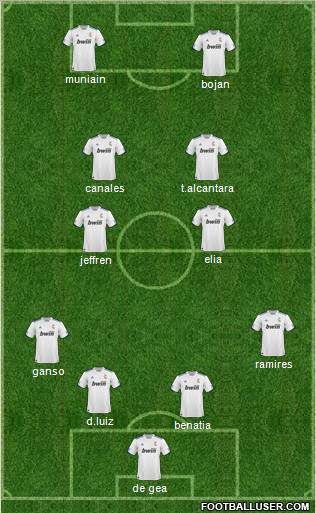R. Madrid Castilla Formation 2011