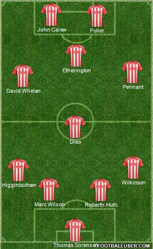 Stoke City Formation 2011