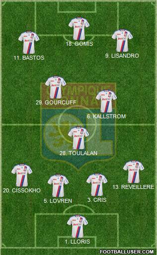 Olympique Lyonnais Formation 2011
