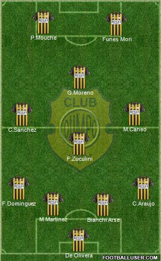 Olimpo de Bahía Blanca football formation