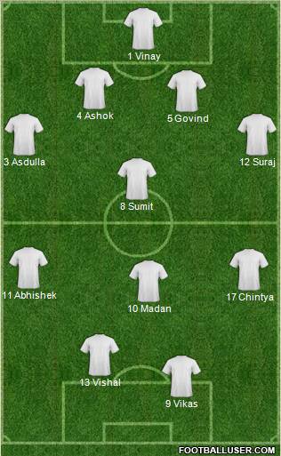 Mumbai Football Club Formation 2011