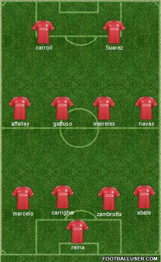 Liverpool Formation 2011