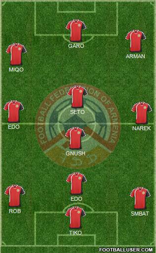 Armenia Formation 2011