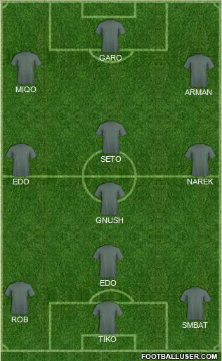 9 de Julio Formation 2011