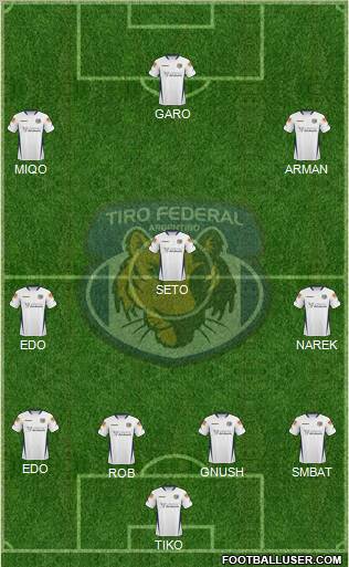 Tiro Federal de Rosario 4-3-3 football formation