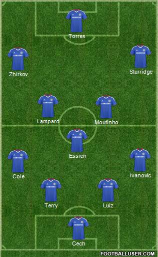 Chelsea Formation 2011