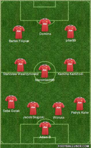 Manchester United Formation 2011