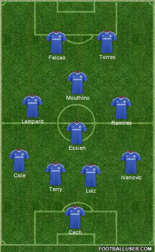 Chelsea Formation 2011
