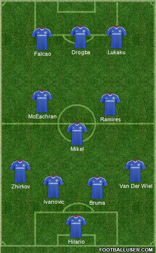 Chelsea Formation 2011