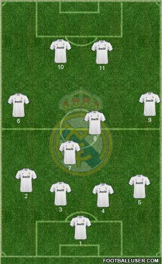 Real Madrid C.F. Formation 2011