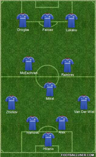 Chelsea Formation 2011
