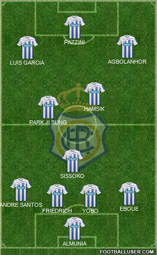 R.C. Recreativo de Huelva S.A.D. football formation