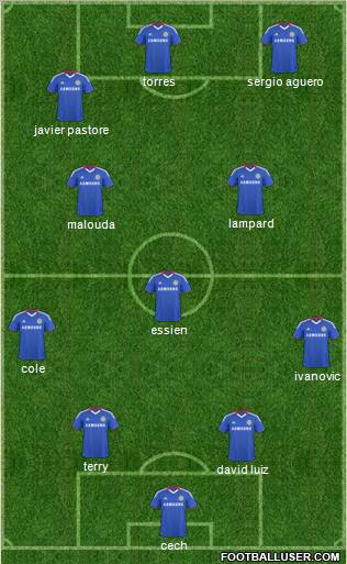 Chelsea Formation 2011