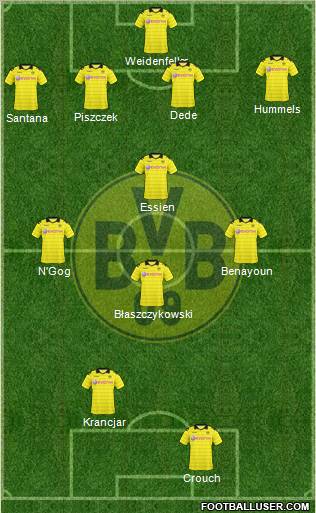 Borussia Dortmund Formation 2011
