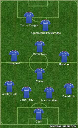 Chelsea Formation 2011