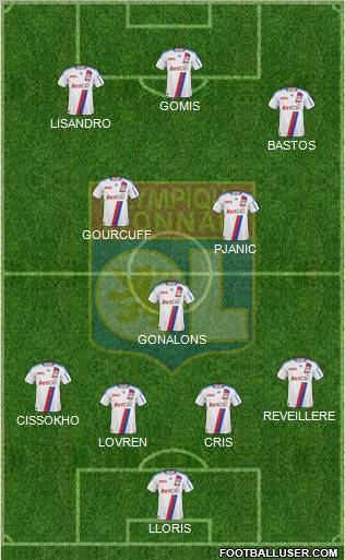 Olympique Lyonnais Formation 2011