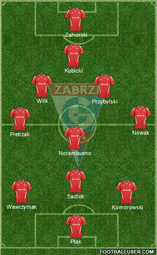 Gornik Zabrze Formation 2011