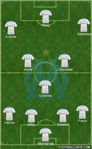 Olympique de Marseille Formation 2011