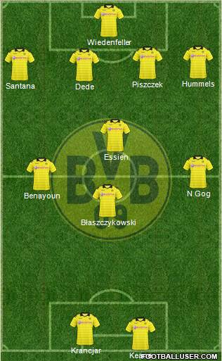 Borussia Dortmund Formation 2011