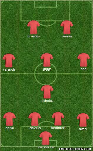 Pro Evolution Soccer Team Formation 2011