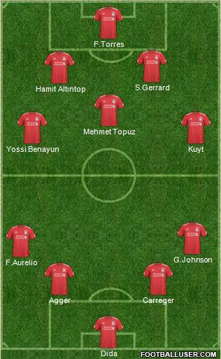 Liverpool Formation 2011