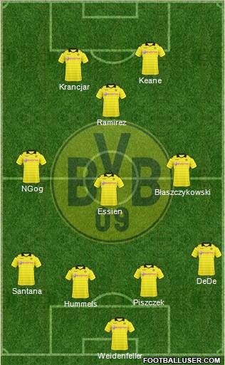Borussia Dortmund Formation 2011