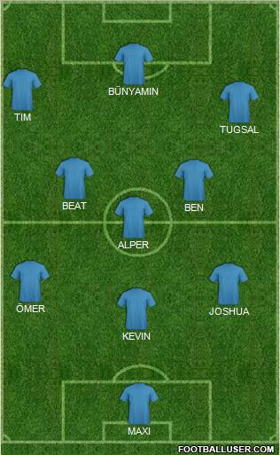 Dream Team Formation 2011