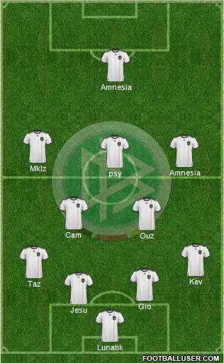 Germany Formation 2011