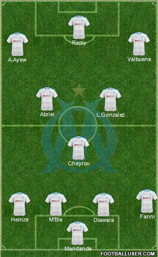 Olympique de Marseille Formation 2011
