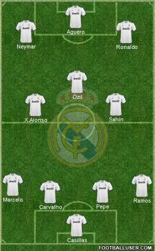 Real Madrid C.F. Formation 2011