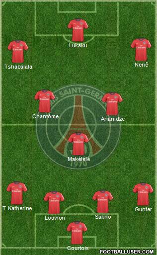 Paris Saint-Germain Formation 2011